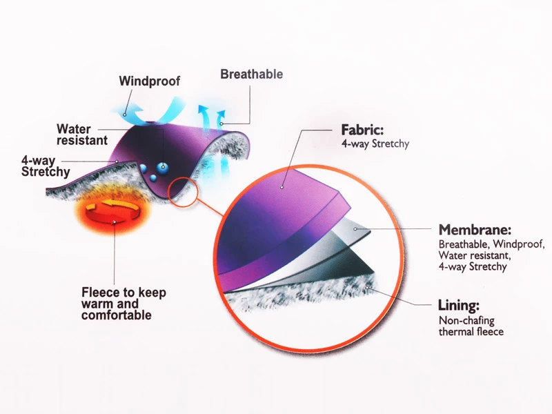 Aropec AquaThermal Long Sleeve Top XXL 4 Aropec AquaThermal Long Sleeve Top XXL - Image 2